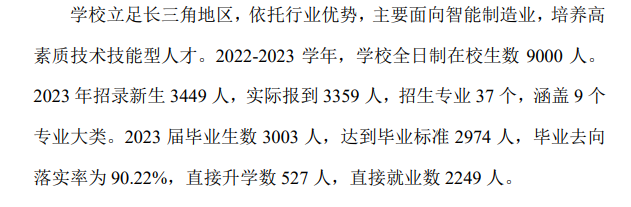苏州工业职业技术学院就业率及就业前景怎么样
