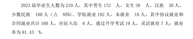 新疆体育职业技术学院就业率及就业前景怎么样