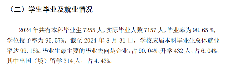 上海建桥学院就业率及就业前景怎么样