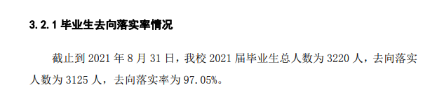 上海电子信息职业技术学院就业率及就业前景怎么样