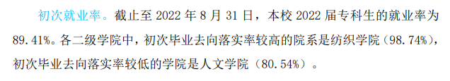 常州纺织服装职业技术学院就业率及就业前景怎么样