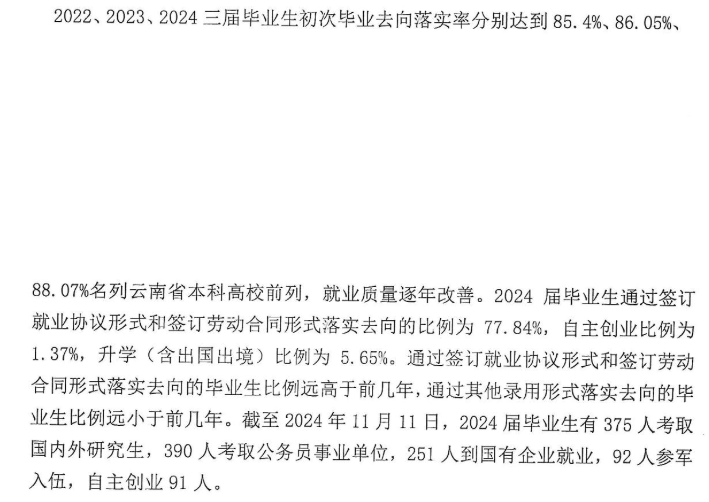 滇池学院就业率及就业前景怎么样