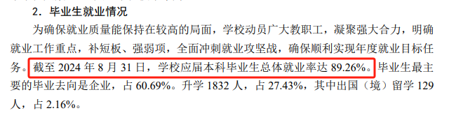 长沙理工大学就业率及就业前景怎么样 长沙理工大学就业率及就业前景怎么样