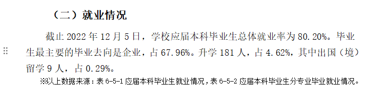 荆楚理工学院就业率及就业前景怎么样