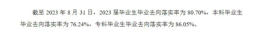 西安外事学院就业率及就业前景怎么样 西安外事学院就业率及就业前景怎么样