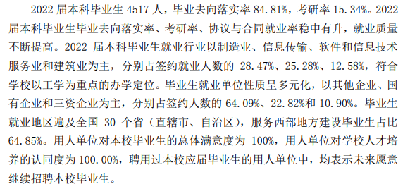 西安工业大学就业率及就业前景怎么样 西安工业大学就业率及就业前景怎么样