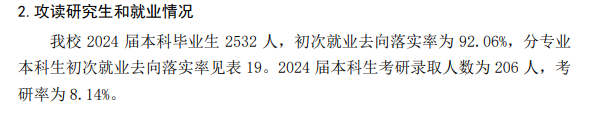 青海师范大学就业率及就业前景怎么样