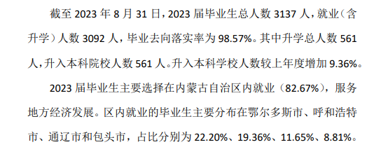 内蒙古机电职业技术学院就业率及就业前景怎么样