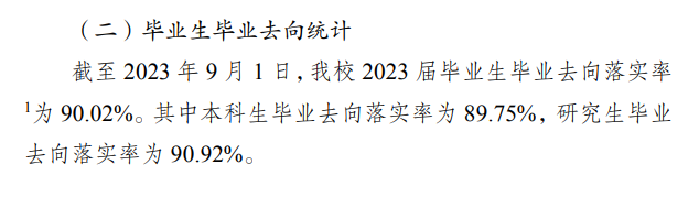 天津科技大学就业率及就业前景怎么样