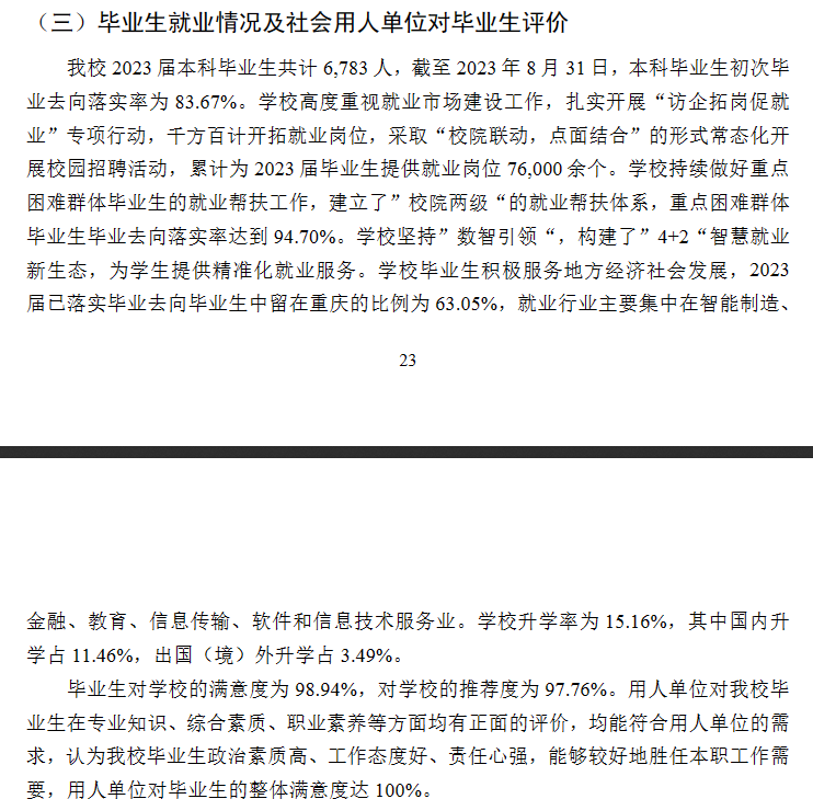 重庆工商大学就业率及就业前景怎么样 重庆工商大学就业率及就业前景怎么样