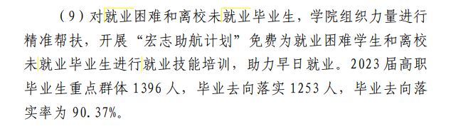 甘肃财贸职业学院就业率及就业前景怎么样 甘肃财贸职业学院就业率及就业前景怎么样