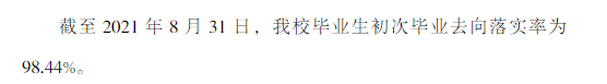 台州科技职业学院就业率及就业前景怎么样
