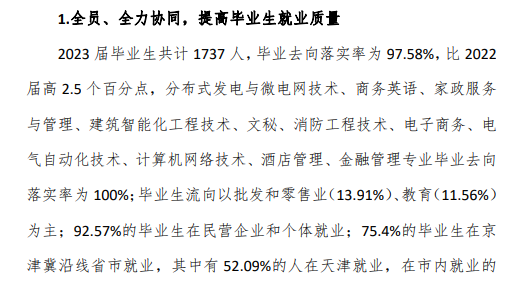 天津城市职业学院就业率及就业前景怎么样 天津城市职业学院就业率及就业前景怎么样