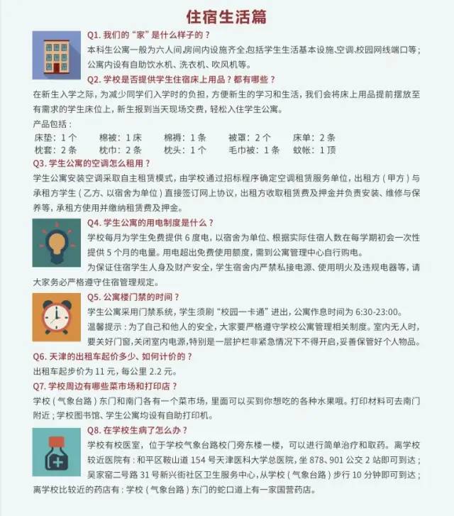 天津医科大学宿舍条件怎么样，有空调吗（含宿舍图片）