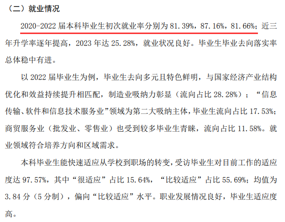 武汉纺织大学就业率及就业前景怎么样 武汉纺织大学就业率及就业前景怎么样