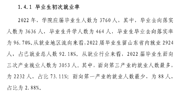 山东经贸职业学院就业率及就业前景怎么样
