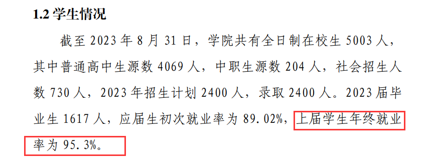 和田职业技术学院就业率及就业前景怎么样 和田职业技术学院就业率及就业前景怎么样