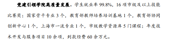上海城建职业学院就业率及就业前景怎么样