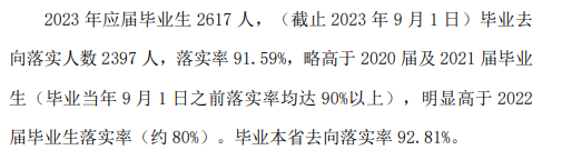 廊坊卫生职业学院就业率及就业前景怎么样 廊坊卫生职业学院就业率及就业前景怎么样