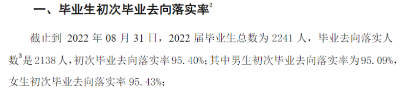 合肥幼儿师范高等专科学校就业率及就业前景怎么样
