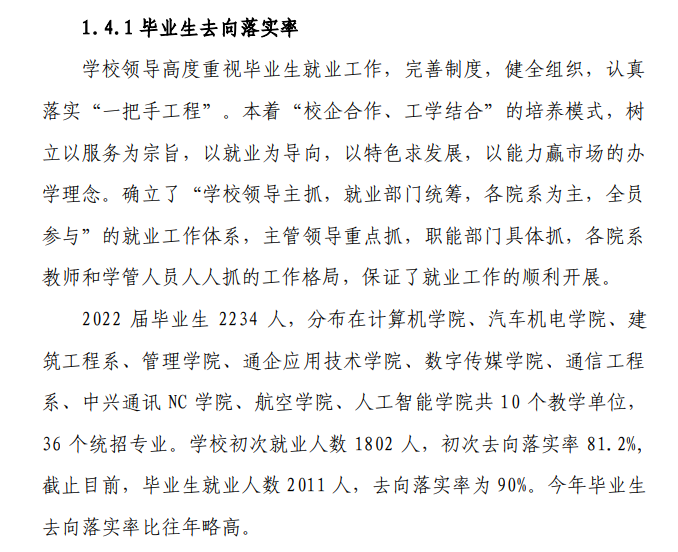 长春信息技术职业学院就业率及就业前景怎么样
