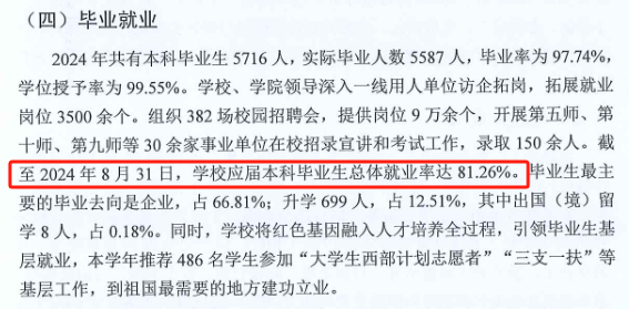 塔里木大学就业率及就业前景怎么样 塔里木大学就业率及就业前景怎么样