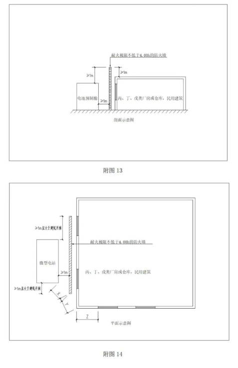 《温州市用户侧电化学储能电站消防技术导则（征求意见稿）》发布