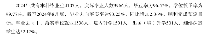 华东理工大学就业率及就业前景怎么样