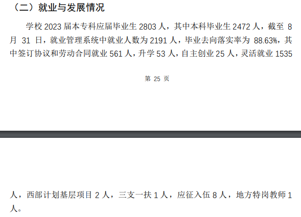 天津天狮学院就业率及就业前景怎么样 天津天狮学院就业率及就业前景怎么样