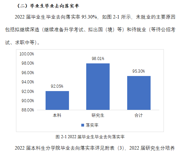电子科技大学就业率及就业前景怎么样 电子科技大学就业率及就业前景怎么样
