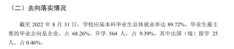 乐山师范学院就业率及就业前景怎么样