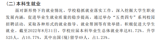 长春师范大学就业率及就业前景怎么样