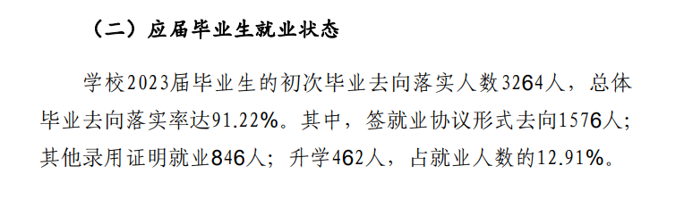 巴中职业技术学院就业率及就业前景怎么样