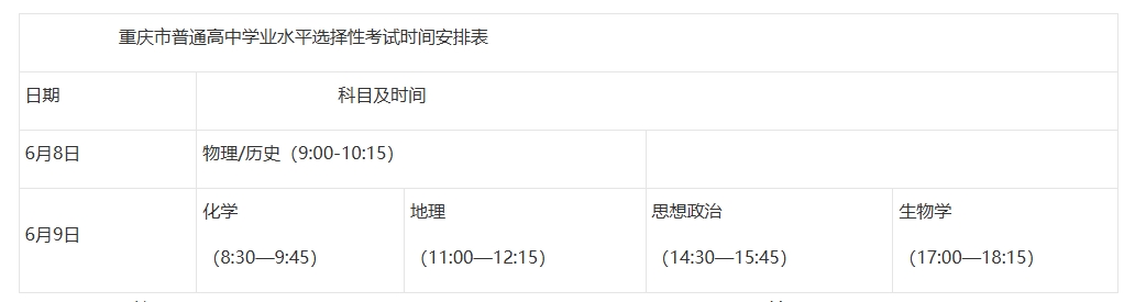 高考时间2026年几月几日考试呢?附全国31省科目时间表