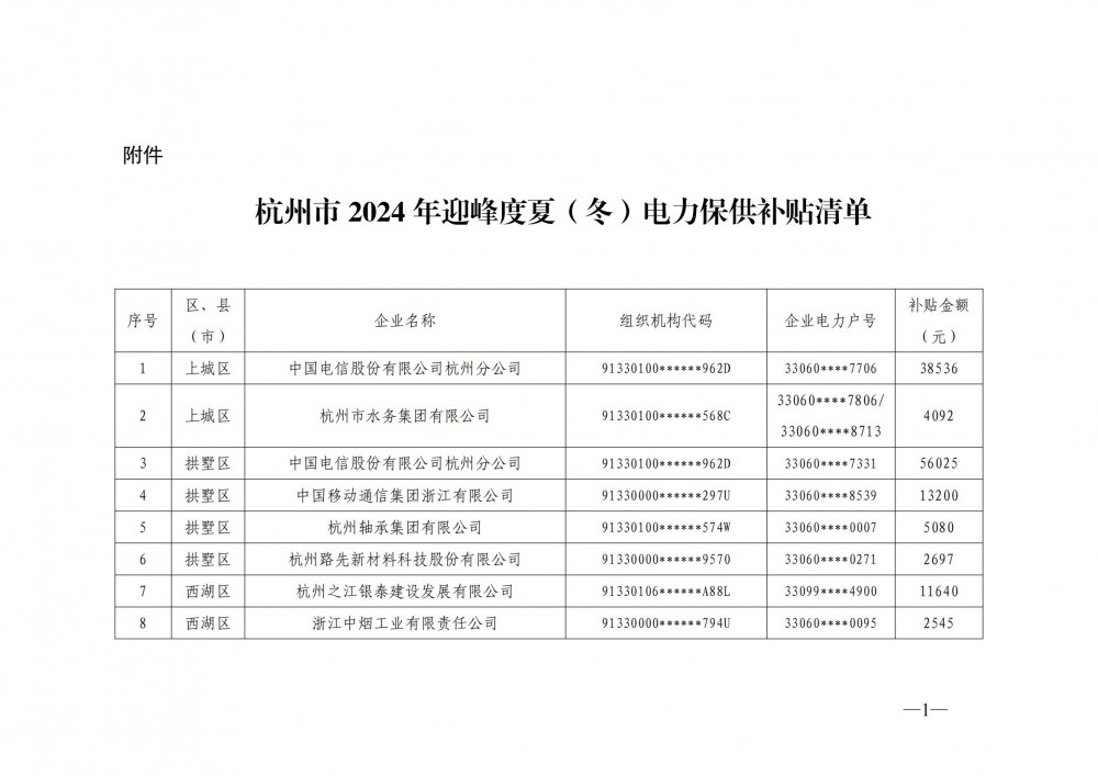 参与错避峰用电、用户侧储能顶峰放电补贴！浙江杭州2024年电力保供补贴清单公示
