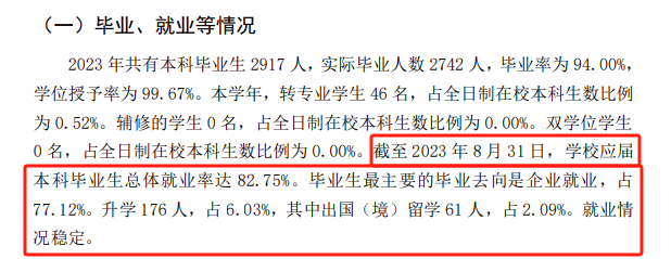 云南艺术学院就业率及就业前景怎么样