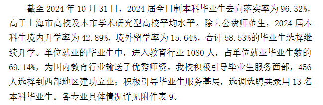 华东师范大学就业率及就业前景怎么样