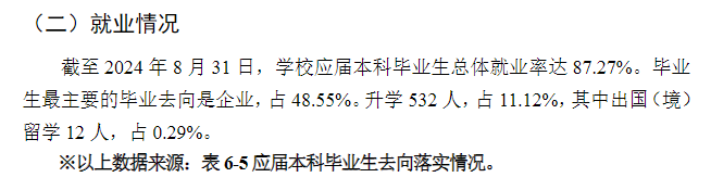 湘南学院就业率及就业前景怎么样