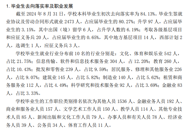 长春光华学院就业率及就业前景怎么样