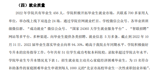 北京汇佳职业学院就业率及就业前景怎么样 北京汇佳职业学院就业率及就业前景怎么样