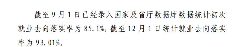 大庆医学高等专科学校就业率及就业前景怎么样