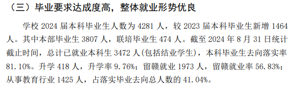 南昌师范学院就业率及就业前景怎么样