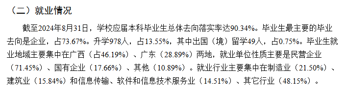桂林理工大学就业率及就业前景怎么样