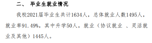 山西同文职业技术学院就业率及就业前景怎么样