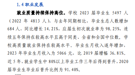 山东商业职业技术学院就业率及就业前景怎么样