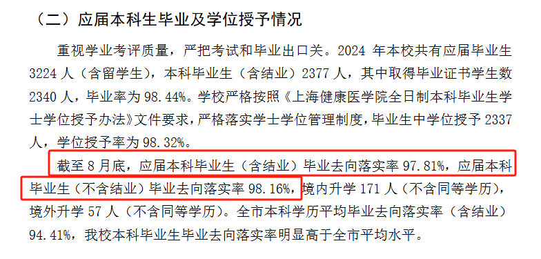 上海健康医学院就业率及就业前景怎么样 上海健康医学院就业率及就业前景怎么样