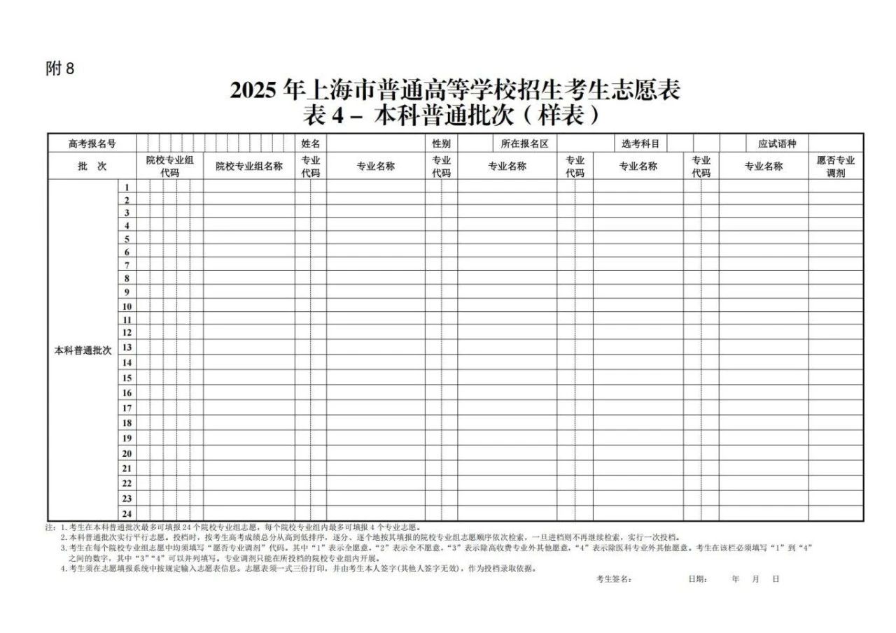 2026新高考志愿填报规则讲解:附志愿表填写模板