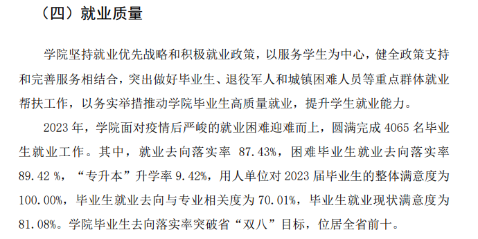 贵州电子商务职业技术学院就业率及就业前景怎么样