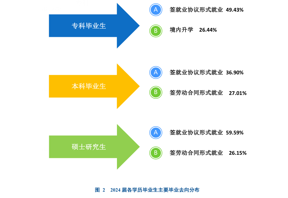 湖州师范学院就业率及就业前景怎么样 湖州师范学院就业率及就业前景怎么样