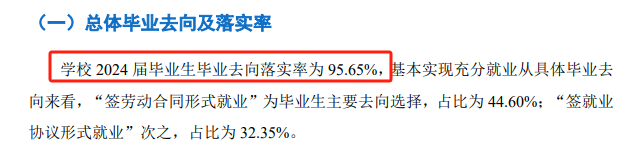 温州理工学院就业率及就业前景怎么样